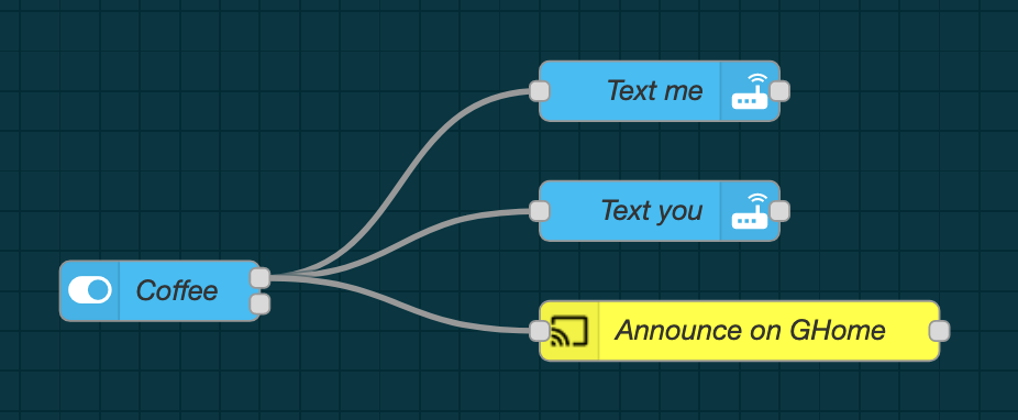 Node Red config
